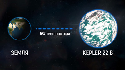 Kepler 22 B